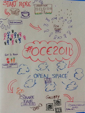 OCE2011 Agenda - photo by @cogdog