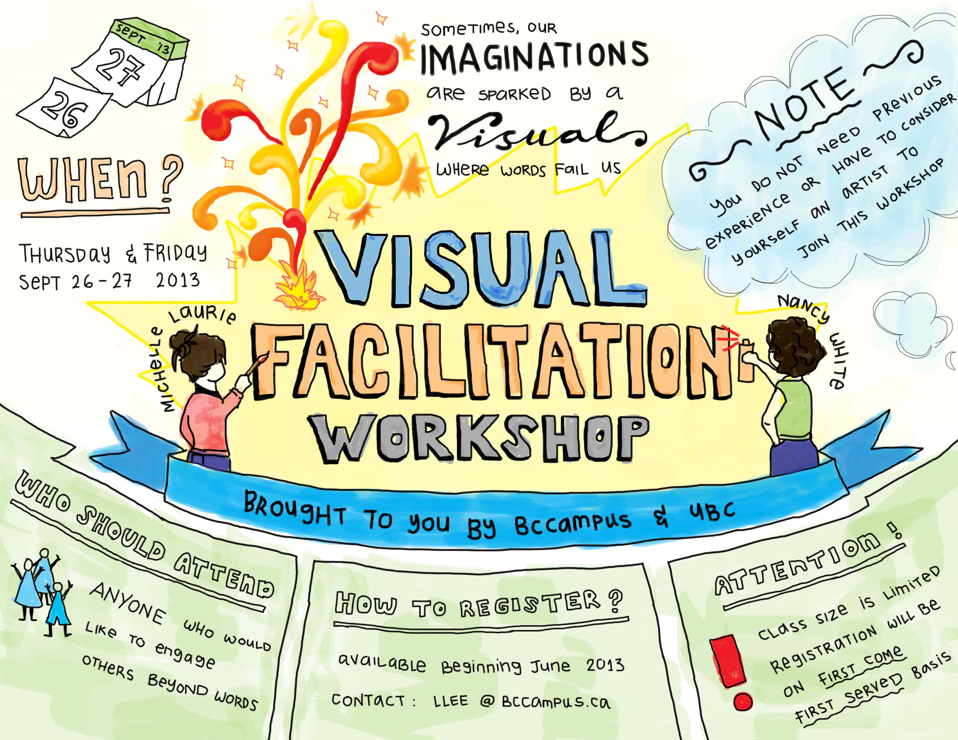 visual facilitation