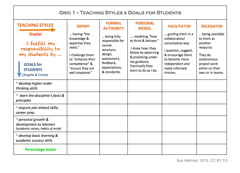 grid 1