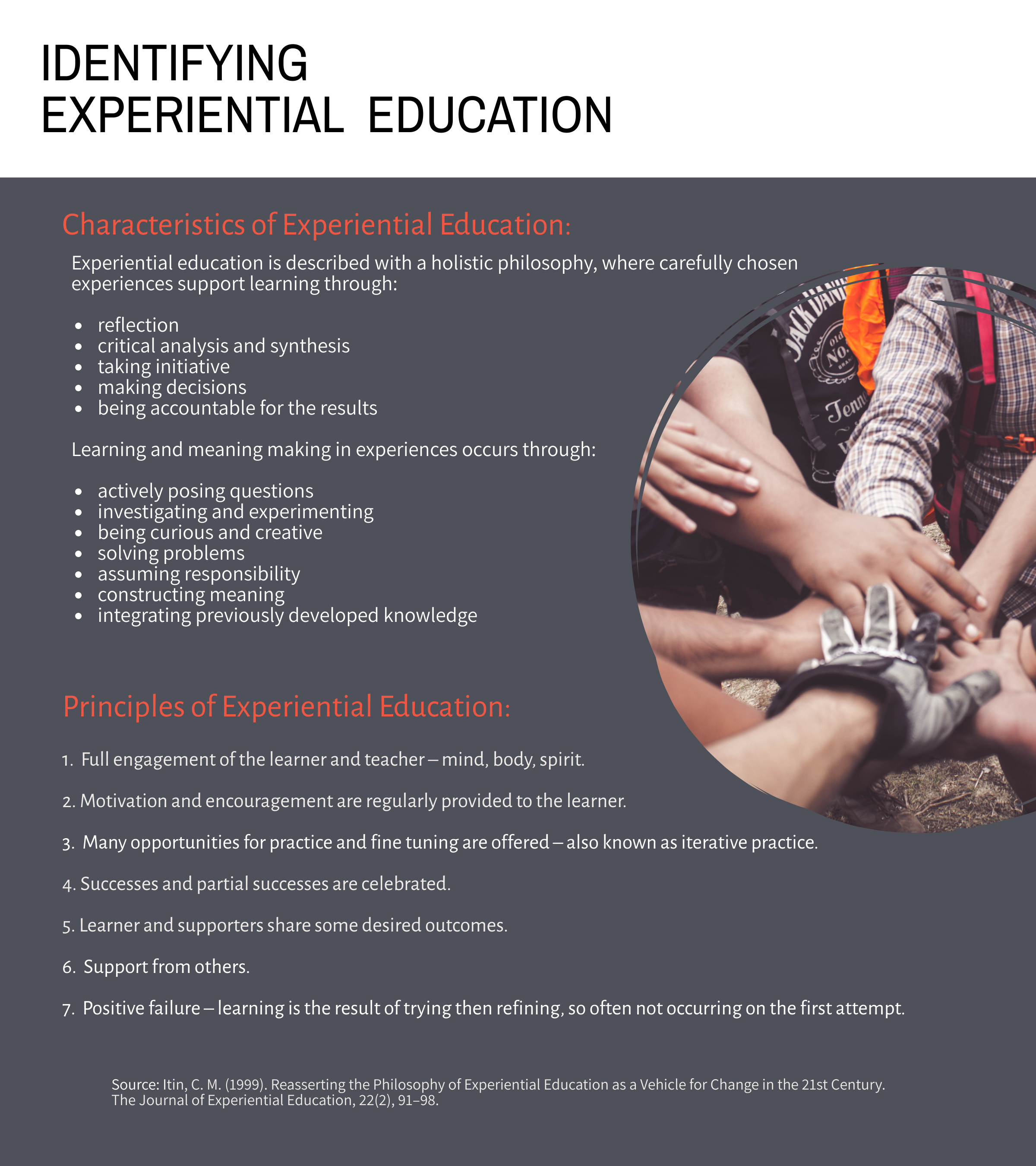 Identifying Experiential Education